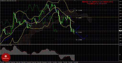 forex-trade-10102013-2.gif