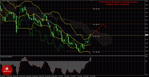 forex-trade-10102013-4.gif