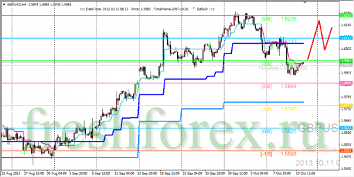 forex-trading-11102013-2.png