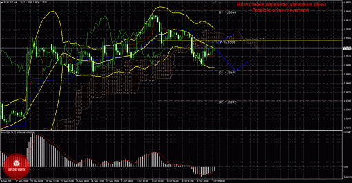 forex-trade-11102013-1.gif