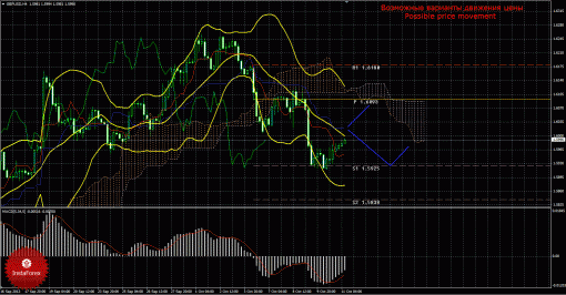 forex-trade-11102013-2.gif