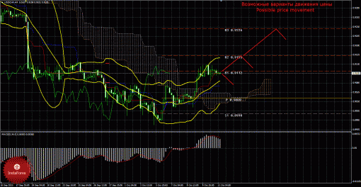 forex-trade-11102013-3.gif