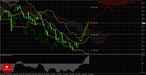 forex-trade-11102013-4.gif