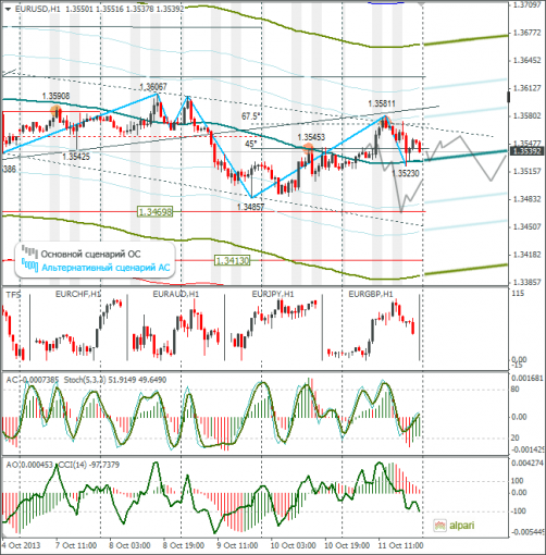 forex-13102013-1.png