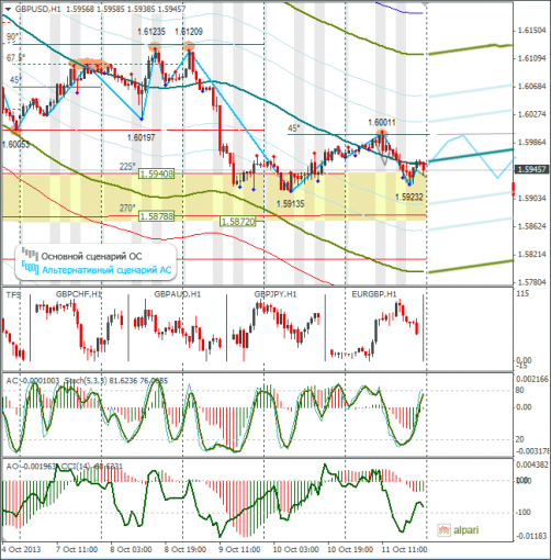 forex-13102013-4.png