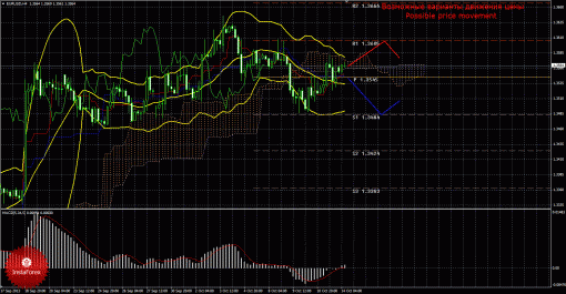 forex-trade-14102013-1.gif