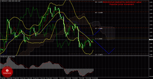 forex-trade-14102013-2.gif