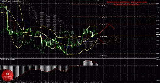 forex-trade-14102013-3.gif