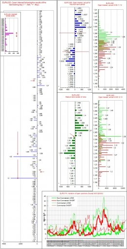 eurusd-14102013.jpg