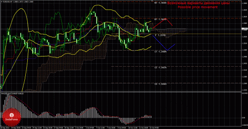 forex-trade-15102013-1.gif