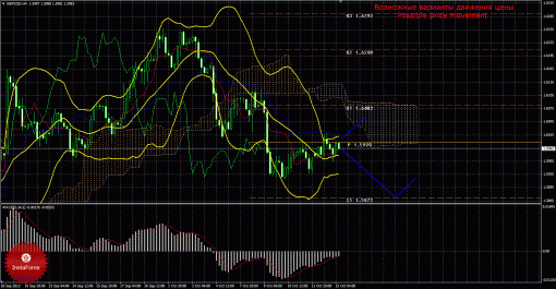 forex-trade-15102013-2.gif