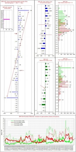 gbpusd-15102013.jpg