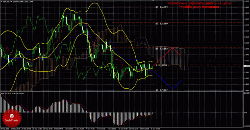 forex-trade-16102013-2.gif