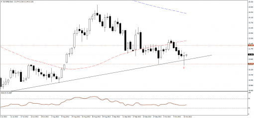 gold-silver-16102013-2.png