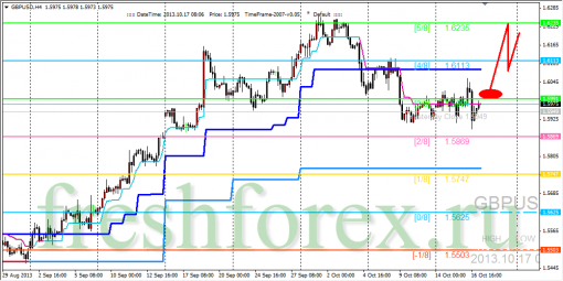 forex-trading-17102013-2.png