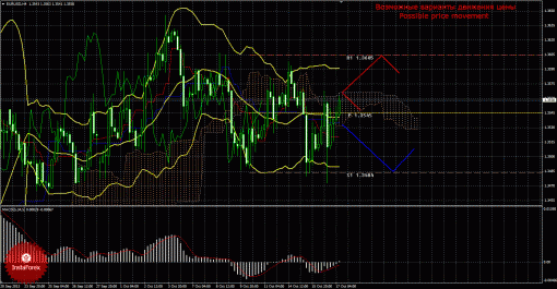 forex-trade-17102013-1.gif