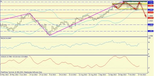 forex-trend-20102013-6.jpg