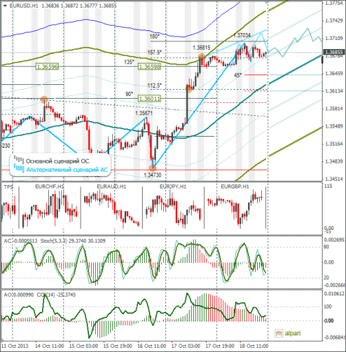 forex-20102013-1.png