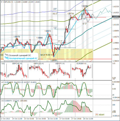 forex-20102013-4.png