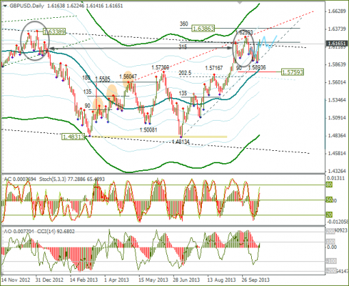 forex-20102013-5.png