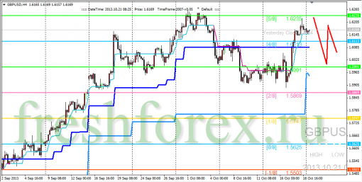forex-trading-21102013-2.png