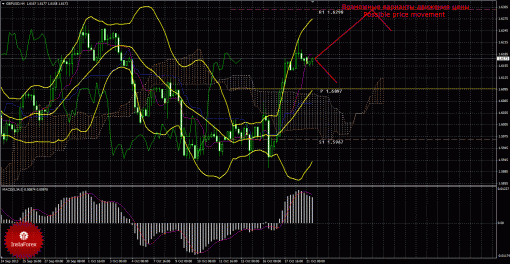 forex-trade-21102013-2.gif