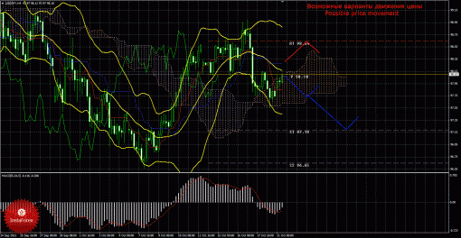 forex-trade-21102013-4.gif