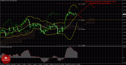 forex-trade-22102013-1.gif