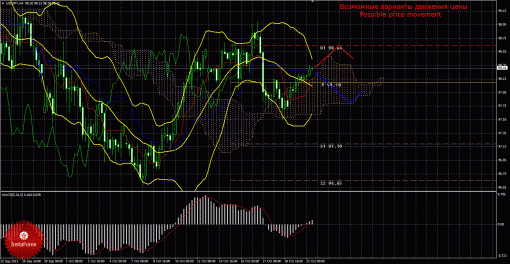 forex-trade-22102013-4.gif