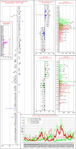 eurusd-22102013.png