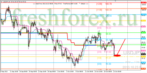 forex-trading-23102013-3.png