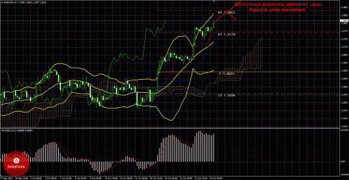 forex-trade-24102013-1.gif