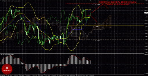 forex-trade-24102013-2.gif