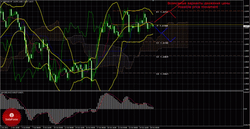 forex-trade-28102013-2.gif