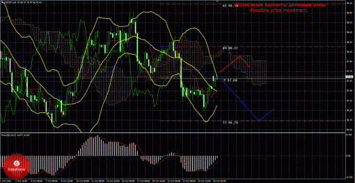 forex-trade-28102013-4.gif