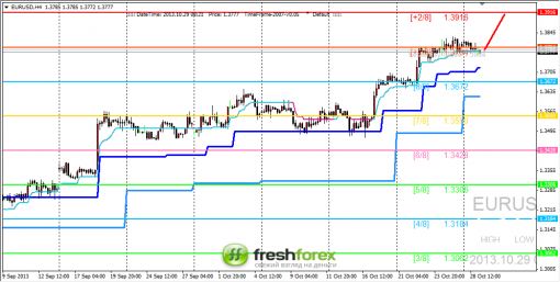 forex-trading-29102013-1.png