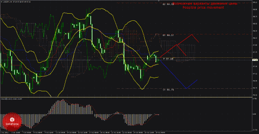 forex-trade-29102013-4.gif