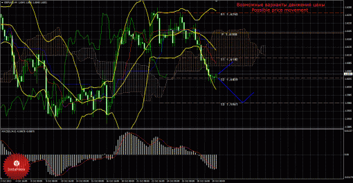 forex-trade-30102013-2.gif