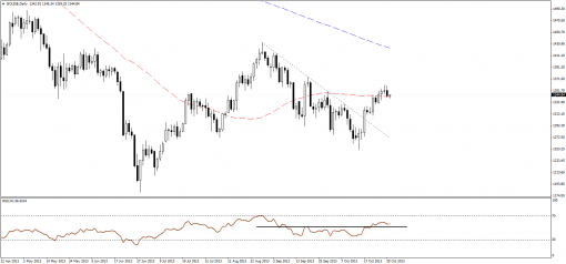 gold-silver-30102013-1.png