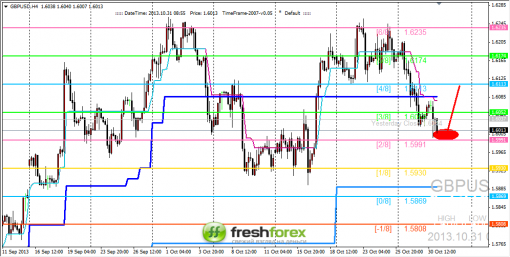 forex-trading-31102013-2.png