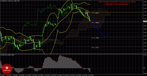 forex-trade-31102013-1.gif