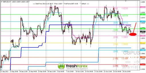 forex-trading-01112013-2.png