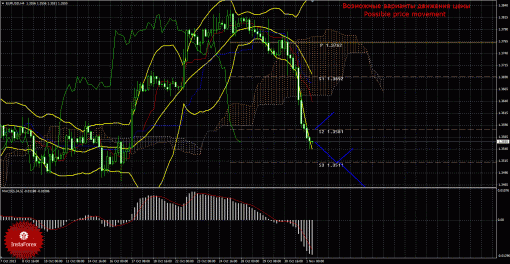 forex-trade-01112013-1.gif