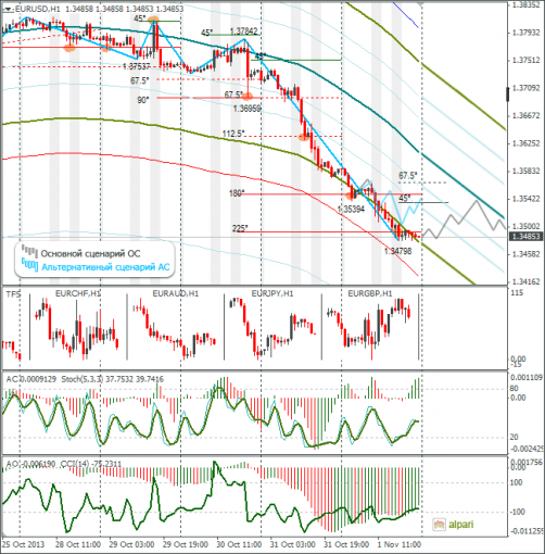 forex-03112013-1.png