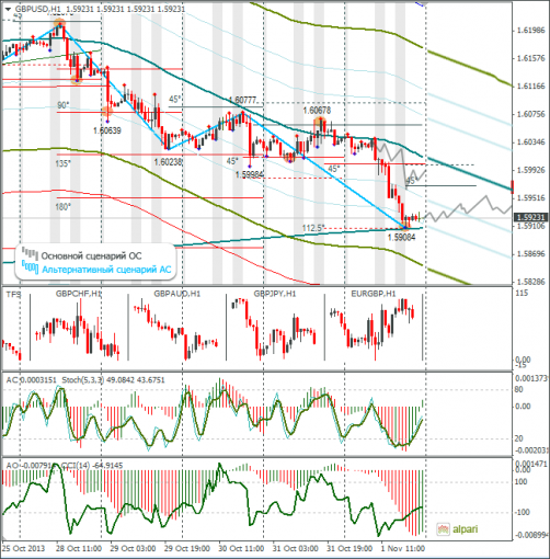 forex-03112013-4.png