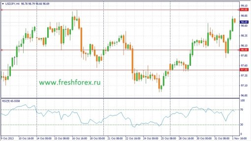 forex-fundamental-analysis-04112013-3.jpg