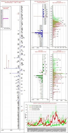 eurusd-04112013.jpg
