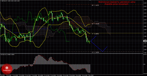 forex-trade-04112013-2.gif