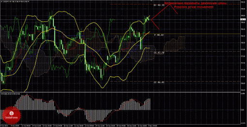 forex-trade-04112013-4.gif