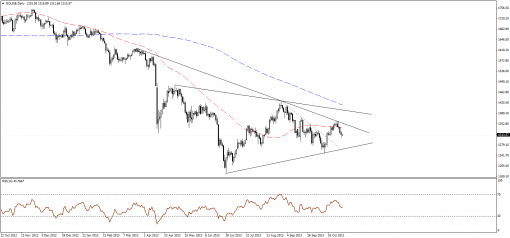 gold-silver-04112013-1.png